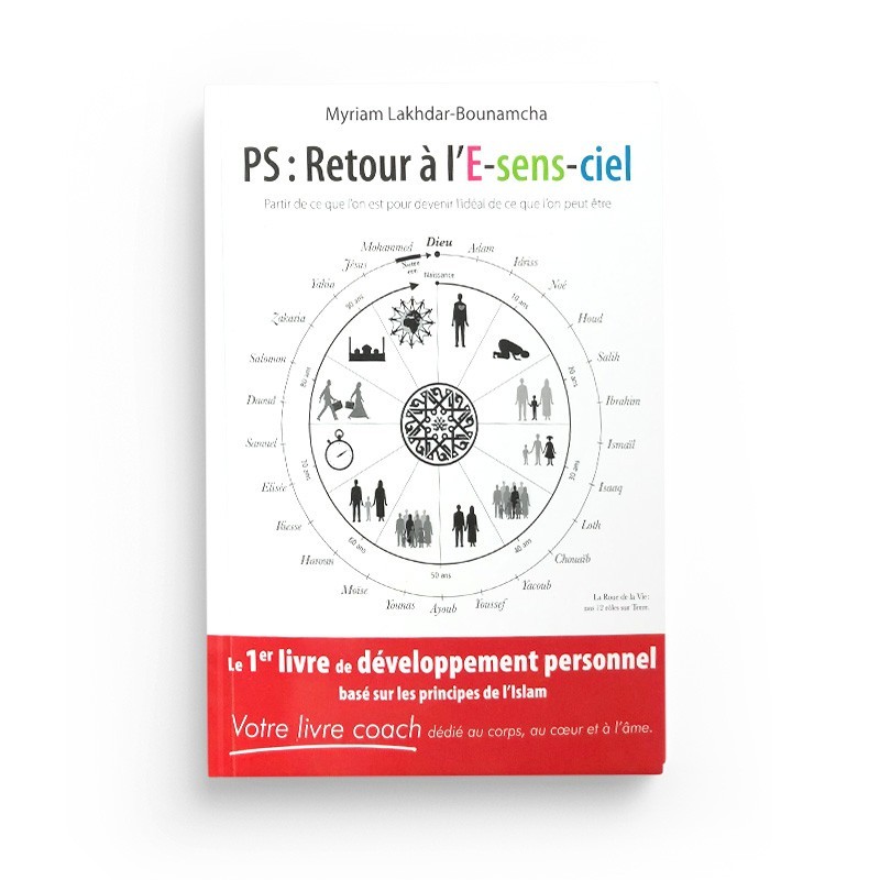 ps-retour-a-l-e-sens-ciel-partir-de-ce-que-l-on-est-pour-devenir-l-ideal-de-ce-que-l-on-peut-etre (1)
