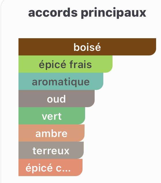 collection-prestige-numero-39-bois-supreme-2.jpg