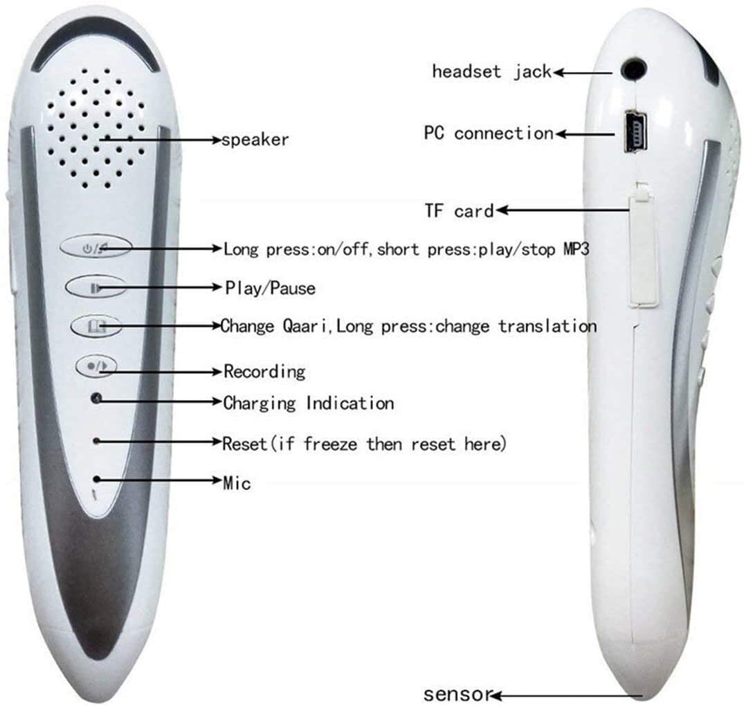 coran-electronique-2.jpg